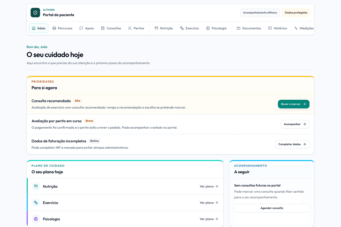 Home screen of the Althara patient portal showing priorities, care plan and next appointment.